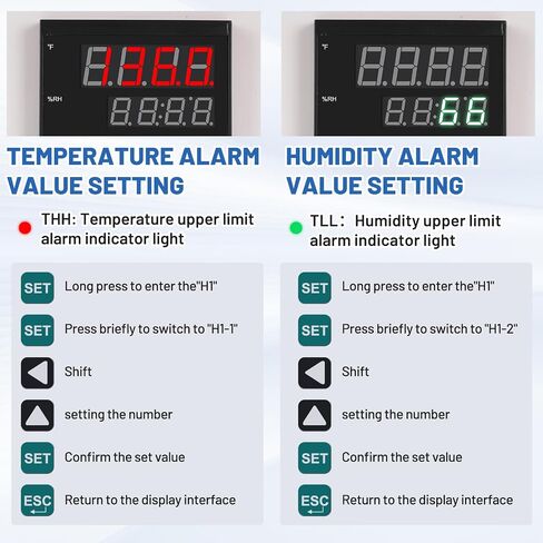 JIAWANSHUN Industrial Temperature Humidity Alarm, -40-185°F 0-100%RH Digital Thermometer Hygrometer, Independent Alarm Sound Light Alert Calibration for Greenhouse, Pet House, Chicken 110V in Kuwait