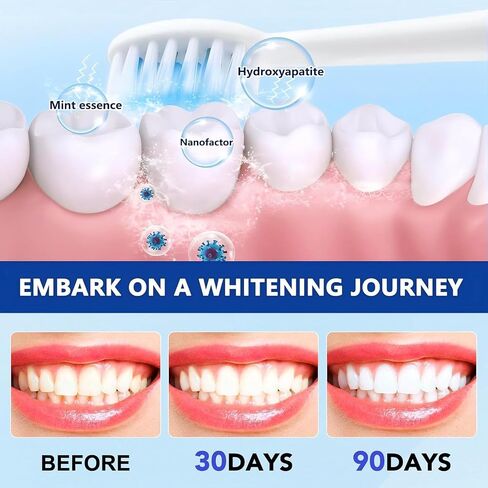 2 Pack Hydroxyapatite Toothpastes for Enamel Protection and Tooth Strengthening, Gentle Mint, Fresh Breath, Daily Use for Oral Health (A) in Kuwait