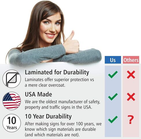 لافتة معدنية SmartSign مقاس 18 × 12 بوصة "ممنوع ركن السيارة" بفتحات تم مسحها مسبقًا، مطبوعة بالشاشة الحريرية، ألومنيوم مصفح مقاوم للصدأ، 63 مل، أحمر وأبيض in Kuwait