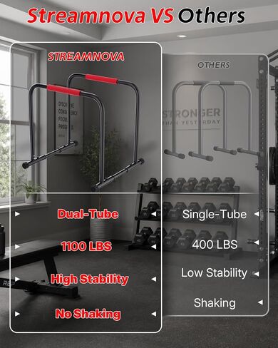 محطة Dip Bar، 1100 رطل، قضبان متوازية عالية التحمل قابلة للتعديل للارتفاع والعرض مع موصلات داخلية مزدوجة، إعدادات فائقة الثبات وأقدام غير قابلة للانزلاق للصالات الرياضية المنزلية، الجزء العلوي من الجسم والتدريب الأساسي in Kuwait