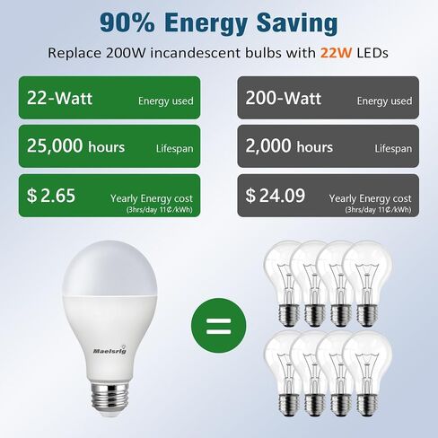 Maelsrlg 200 واط LED لمبة مكافئة، A21 22W 3000 Lumen LED لمبة الإضاءة، ضوء النهار 5000K، قاعدة متوسطة E26 غير قابلة للتعتيم 120 فولت عالية الإخراج 200 واط لمبات الإضاءة LED للمرآب والمتجر والمستودع، 4 عبوات in Kuwait