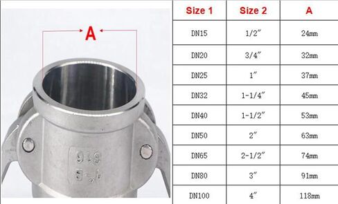 1/2 "خرطوم الذيل 304 الفولاذ المقاوم للصدأ نوع C المقبس Camlock المناسب كام ومقرنة الأخدود in Kuwait