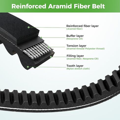 10L0L Golf Cart Clutch Drive Belt for Yamaha G1 G3 2 Cycle Gas Models 1978-1989,OEM# J10-46241-00-00, J17-46241-00-00 in Kuwait
