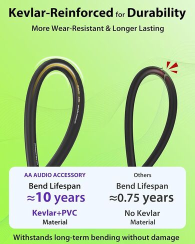 AA AUDIO ACCESSORY XLR إلى 3-pin Phoenix Cable 2ft، Neutrik REAN XLR أنثى موصل، XLR 3P أنثى إلى PHX3M NBKF/2EDG-5.08 3pin PCB محطة كتلة محول سلك موصل لمكبر الصوت، DSP، خلاط in Kuwait