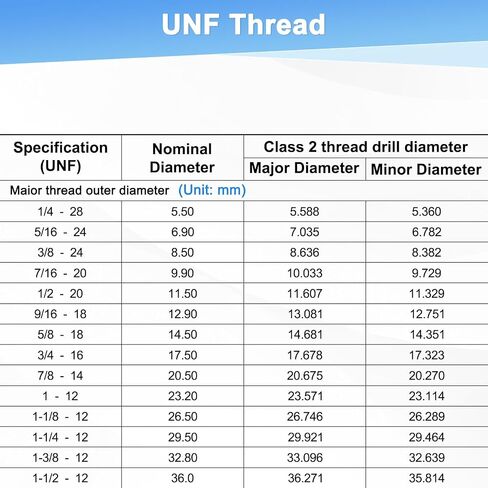 M METERXITY 4-Pack 7 / 8-14UNF قابس تركيب الأنابيب ذات الرأس السداسي الداخلي، قابس مقبس مستشعر من الفولاذ الكربوني مع حلقة دائرية لختم نهايات الأنابيب / غسالة الضغط العالي، برغي الختم in Kuwait