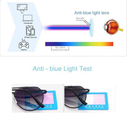 Tinted Gray Nearsighted Distance Sunglasses Blue Light Blocking Shortsighted Myopia Glasses Men Wome Metal Frame in Kuwait