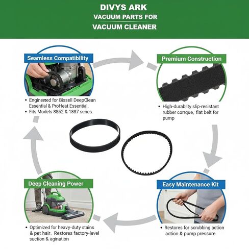 Replacement of Bissell Proheat 2X Belt Set #160-2669 & 203-6804 in Kuwait