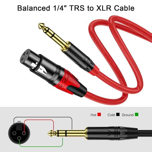 XLR Female to 1/4 (6.35mm) TRS Mono Jack Cable 6.6FT, 2 Pack, Red and Green, for Dynmic Microphone, Balanced 3 Pin XLRon to TRS Plug Mic Cord, Plated Conductors in Kuwait