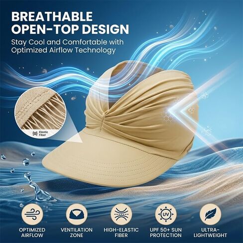Womens Sun Visor Hat UV Protection High Ponytail Hat Foldable Wide Brim Summer Cap Breathable Beach Travel Sport Visor in Kuwait