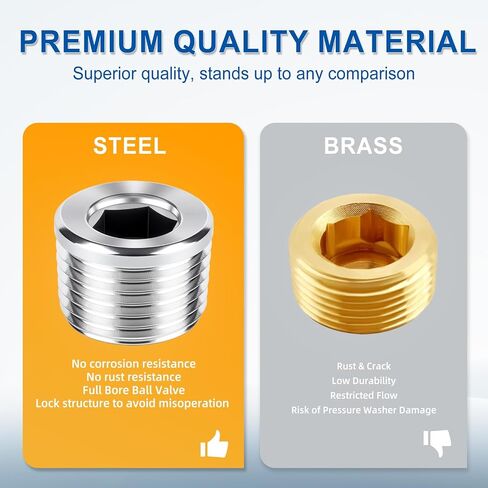 قابس أنبوب سداسي ذكر NPT مقاس 1/4 بوصة، 304 SS، 10 عبوات | سدادات أنابيب سداسية ذكر NPT ذكر من الفولاذ المقاوم للصدأ 304، 10 عبوات لإغلاق منافذ الأنابيب الملولبة في أنظمة الماء والهواء والنفط in Kuwait