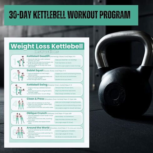 خطة تمرين Kettlebell لمدة 30 يومًا لفقدان الوزن - برنامج تدريب كامل الجسم مطبوع، مخططات تمارين مقاس 8.5 × 11 بوصة، روتين تمارين القوة والتكييف في صالة الألعاب الرياضية المنزلية، 6 أدلة تمرين + جدول تمرين in Kuwait