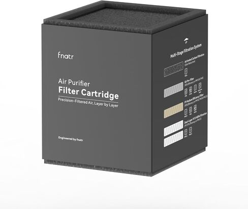 Replacement Filter Cartridge for FNATR Ventilation System – 5-Stage Filtration with Activated Carbon, G4, F9, and Dual H13 HEPA Filters, Pack of 2 in Kuwait