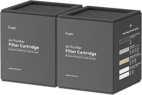 Replacement Filter Cartridge for FNATR Ventilation System – 5-Stage Filtration with Activated Carbon, G4, F9, and Dual H13 HEPA Filters, Pack of 2 in Kuwait