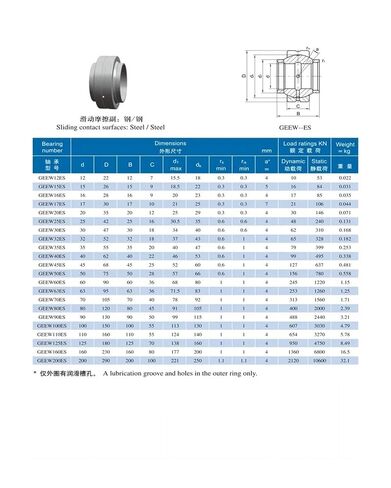 1 قطعة GE12LO GEEW12ES 12X22X12MM 16 20 25 30 35 40 50 60 ES GE169LO 16x28x16 GE25LO 25X30X42 MMشعاعي مشترك تحمل in Kuwait