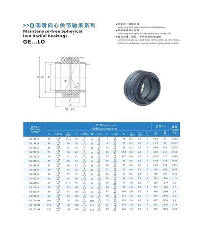 1 قطعة GE12LO GEEW12ES 12X22X12MM 16 20 25 30 35 40 50 60 ES GE169LO 16x28x16 GE25LO 25X30X42 MMشعاعي مشترك تحمل in Kuwait