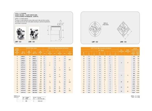 2 قطعة/الوحدة LMK50UU LMK50 مربع الخطي جلبة الخطي تحمل شفة الخطي الكرة تحمل in Kuwait