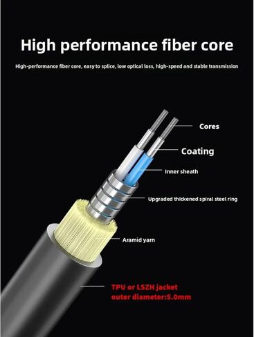 TPU Fiber Jumper FC-SC-LC-ST Single Mode 2 to 12 core(ST-ST 250m TPU 12 core) in Saudi Arabia