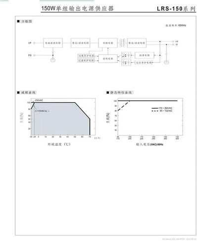 Switching Power Supply LRS-150-24V/12V/15V/36V/48V150W(LRS-150-36) in Kuwait