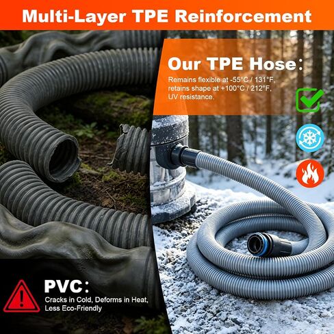 Commercial Dust Collection Hose Kit: 16.4FT Shop Vac Extension TPE Hose With 6 Adapter For Shop&Home Vacuums System - 1.1/2 Inch Hose Compatible with Woodworking Power Tool & Sander in Kuwait