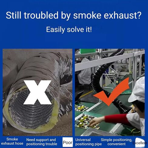 Smoke Exhaust Hose Articulated Collection Arm，Adjustable Welding Fume Extractor Duct Hose,(L 31~98in,Id 2/3in)(Black(Round),3x71in/7.5x180cm) in Kuwait