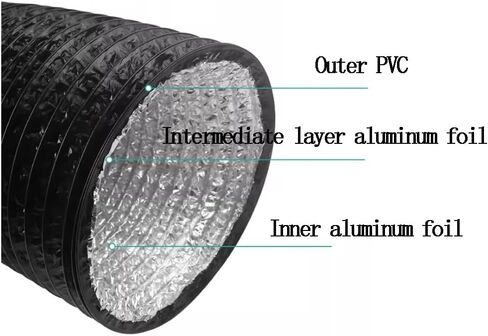 خرطوم مجاري الهواء المرن مقاس 7 بوصات، خرطوم عادم، خرطوم من رقائق الألومنيوم PVC لتهوية HVAC، أنظمة مروحة مجاري الهواء (L 10m (32ft)، D 35cm (13.7")) in Kuwait