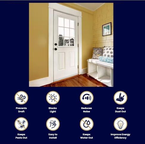 36 Inch White, Adjustable Double Bubble Door Sweep for Exterior Doors, Under Door Seal with Drip Edge and Punched Drainage Channel, Pre-notched for Weatherstripping, Trim-to-Fit, Paintable Screw Cover in Kuwait