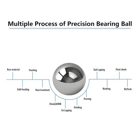 20 PCS 5/16"(7.938mm) Chrome Steel Ball Bearing Solid Ball G25 Precision Ball for Bicycles and DIY Work in Kuwait