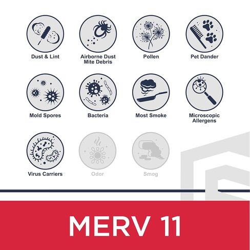 12x20x1 MERV 11 Pleated Filter 6 Pack in Kuwait