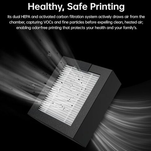 BIQU Panda Breath Filter High Quality Replacement HEPA+Activated Carbon Filter Premium Activated Carbon Absorbs VOC in Kuwait