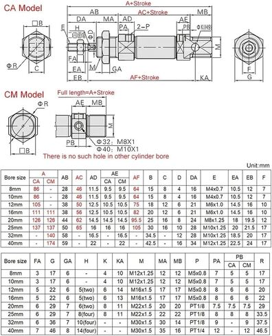 1 قطعة MI20x10,15,20,25,30,40,50,60,75,80100125150-S-CA اسطوانة صغيرة تعمل بالهواء المضغوط من الفولاذ المقاوم للصدأ (MI20X25) in Kuwait