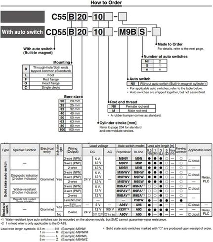 ISO Standard Compact Cylinder for CD55B/C55B20-10/20/30D/40D/50-M(40,C55B20) in Saudi Arabia