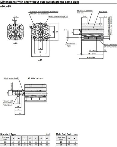 ISO Standard Compact Cylinder for CD55B/C55B20-10/20/30D/40D/50-M(40,C55B20) in Saudi Arabia