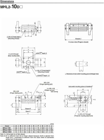 القابض الهوائي MHL2 مزدوج التمثيل اسطوانة الهواء MHL2 10D / 16D / 20D / 25D / 10D1 / 16D1 / 20D1 / 25D1 القابض الهوائي (MHL2-20D2) in Kuwait