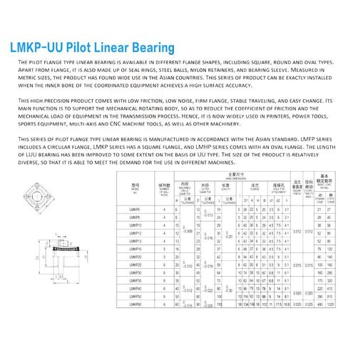 Linear Bearing LMKP50UU 2Pcs Ploit Flange Type Bearings 50x80x100mm LMKP 50UU 50MM LMKP50 UU Ball in Kuwait
