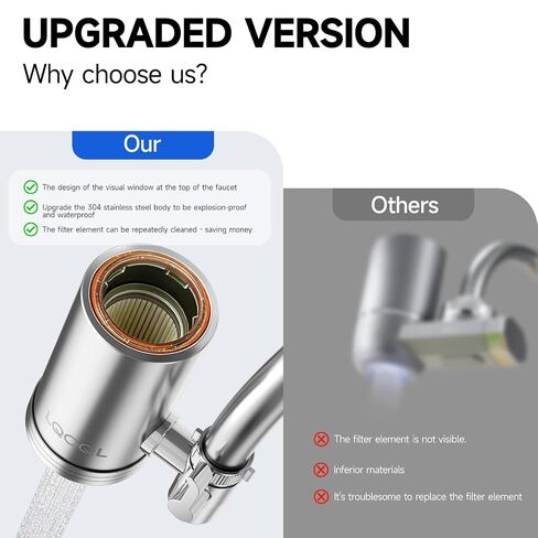 Water Filter for Sink Faucet, 304 Stainless Steel Water Purifier for Kitchen Sink, Reduces PFAS, Lead, Chlorine & Microplastics, 350 Gallons Long-Lasting for Kitchen & Bathroom, 2 Filters in Saudi Arabia