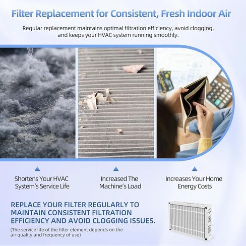 16x28x6 Furnace Filter Replacement Compatible with Honeywell POPUP2400 Foldable Design MERV 11 Durable AIr Filter Actual Size 16x27.13x5.88 (2-PACKS) in Saudi Arabia