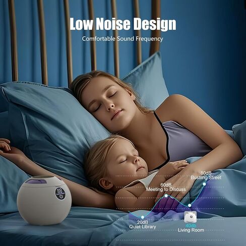 Ultrasonic Retainer Cleaner Machine 45kHz Dental Retainer Cleaner with 3 Modes and Digital Timer Mouth Guard for Retainer Clean, Denture Clean,Braces, Aligner, Jewelry 200ML in Kuwait