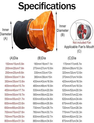 Industrial 36in PVC Flexible Duct Hosing,Ducting Hose,Utility Blower Fan Ducting Hosing Factories/Residential Construction/Attic Exhaust Hose(90cm/35.43in) in Kuwait