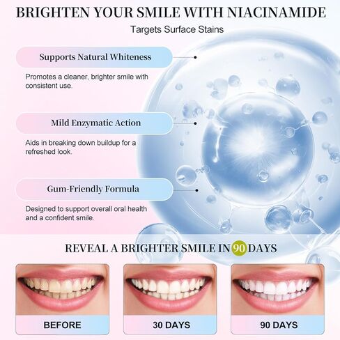 2pcs Niacinamide Whitening Toothpaste, Niacinamide Toothpaste Whitening， Fresh Breath，Improves Gum Health， Fluoride-Free Formula is Suitable for Sensitive Teeth (3.8oz) in Kuwait