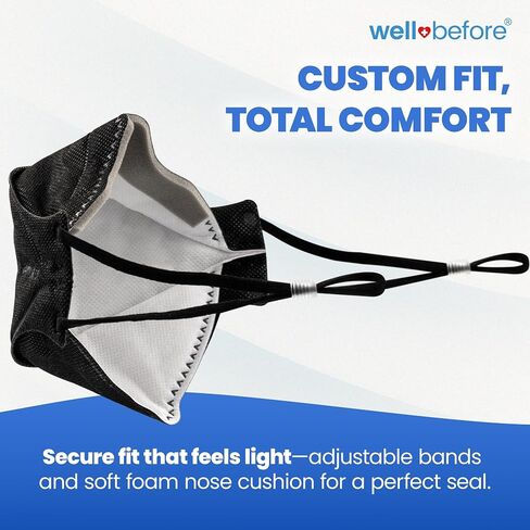 أقنعة الوجه Well Before 3D PRO KN95، 5 طبقات، حلقات أذن قابلة للتعديل، سدادة أنف رغوية، قابلة للتنفس ومضادة للضباب in Kuwait