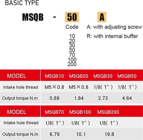 1pcs Pneumatic Rotary Table Cylinder Bolt Adjustment 90 Degrees 180 Degrees MSQB-10/20/30/50/70/100/200A(MSQB-100A) in Kuwait