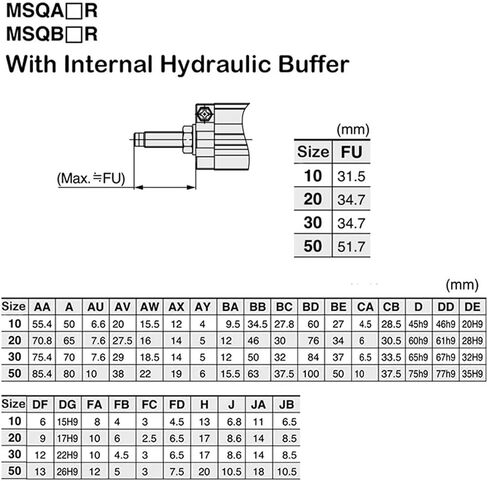 1pcs Pneumatic Rotary Table Cylinder Bolt Adjustment 90 Degrees 180 Degrees MSQB-10/20/30/50/70/100/200A(MSQB-100A) in Kuwait