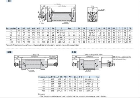 Standard Piston Pneumatic CylindeBore32/40/50/63-stroke25/50/75/100/125/150/175/200/250/300/350/400/450/1000 air Cylinder(Stroke 1000mm,Bore 32mm) in Kuwait