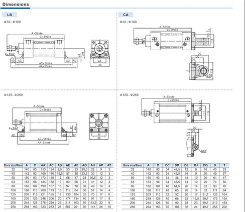 Standard Piston Pneumatic CylindeBore32/40/50/63-stroke25/50/75/100/125/150/175/200/250/300/350/400/450/1000 air Cylinder(Stroke 1000mm,Bore 32mm) in Kuwait
