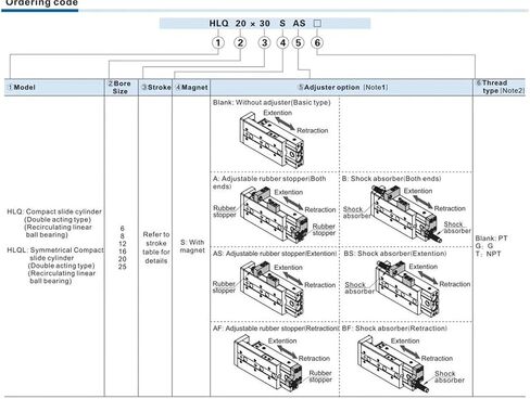 1 قطعة الهواء الشريحة الجدول اسطوانة هوائي اسطوانة HLQ6-10 HLQ 8-20 HLQ6-30A HLQ8-40AS HLQ8-50B HLQ8-30BS(HLQ8-40 1 قطعة ، كما) in Kuwait