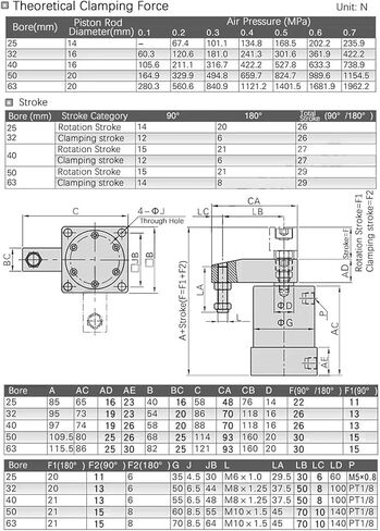1 قطعة هوائي الروتاري لقط اسطوانة الهواء ACK25 ACK32 ACK40 ACK50 ACK63 SRC25 SRC32SRC40 SRC50 SRC63(SRC63,-180R) in Kuwait
