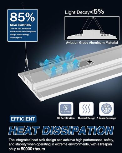 48 Pack 400W Linear High Bay LED Shop Lights with Motion Sensor,UL | 4FT Adjustable Wattage 400/320/240/100W, 120-277V 0-10V Dimmable 5000K, Commercial Grade for Warehouse Workshop in Saudi Arabia