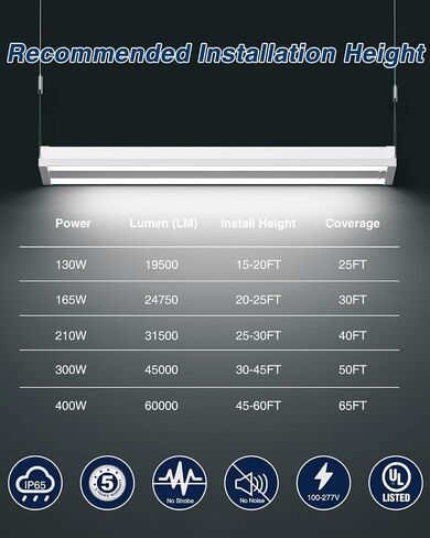 48 Pack 400W Linear High Bay LED Shop Lights with Motion Sensor,UL | 4FT Adjustable Wattage 400/320/240/100W, 120-277V 0-10V Dimmable 5000K, Commercial Grade for Warehouse Workshop in Saudi Arabia