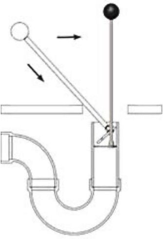 Ebbe Plastic PIPE PULLER for 1.5in, 2in, 3in Plastic Pipe in Saudi Arabia
