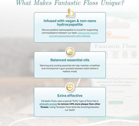 OraWellness Fantastic Floss, Hydroxyapatite Dental Floss for Tooth & Gum Repair, Waxed, Shred Resistant, Gentle & Expanding, Pack of 2 in Saudi Arabia